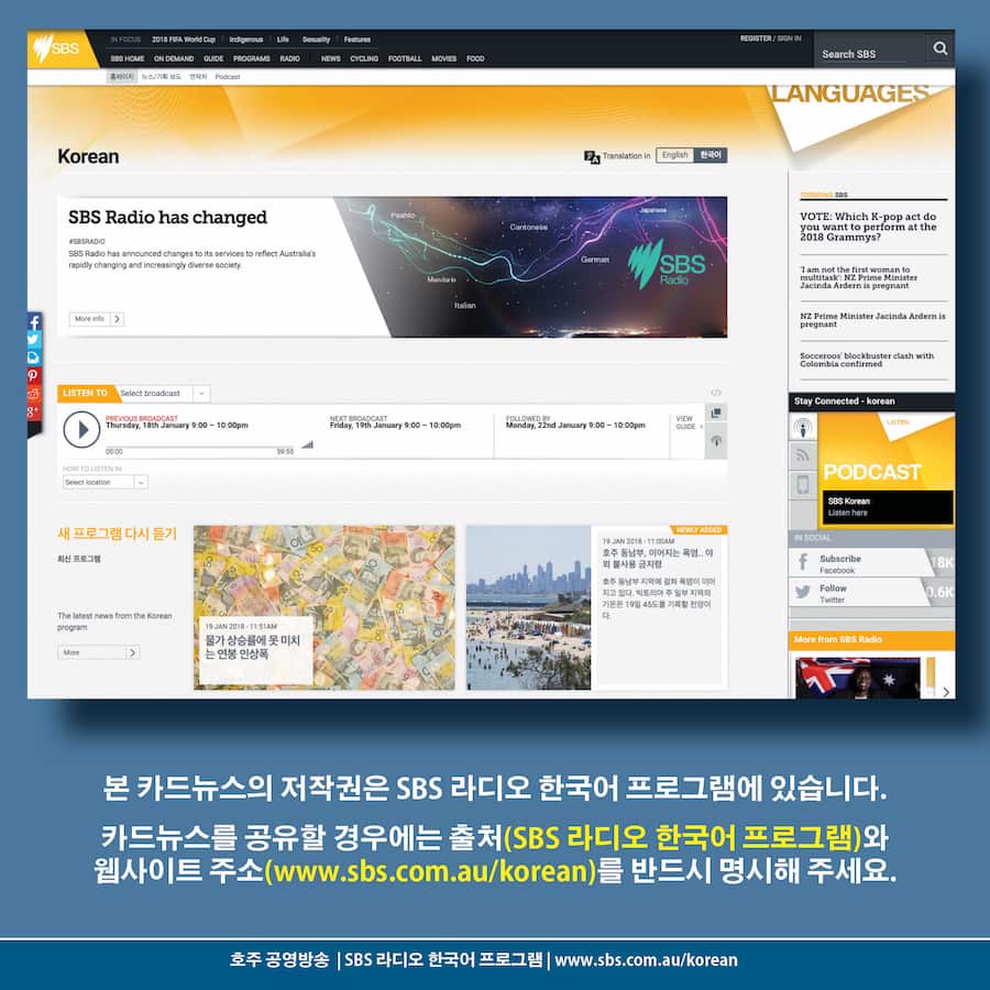 Card News: How to become an Australian citizen