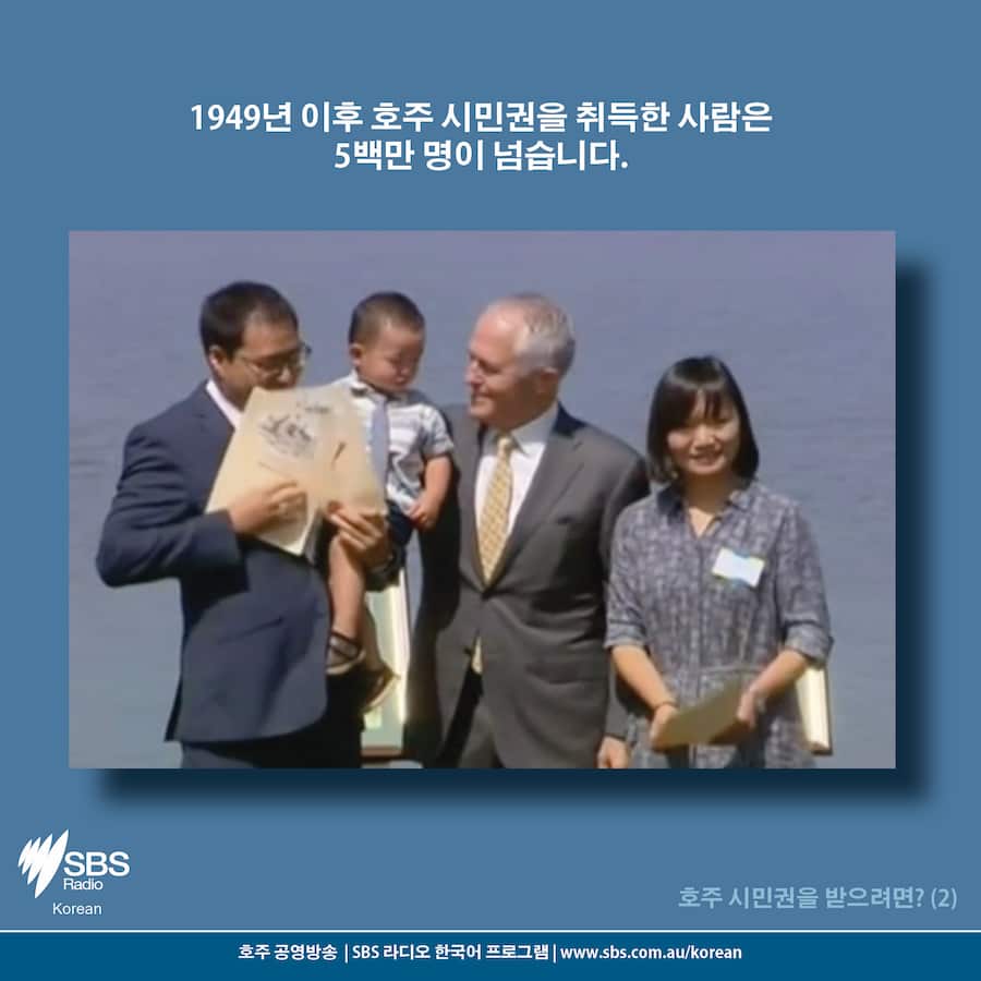 Card News: How to become an Australian citizen