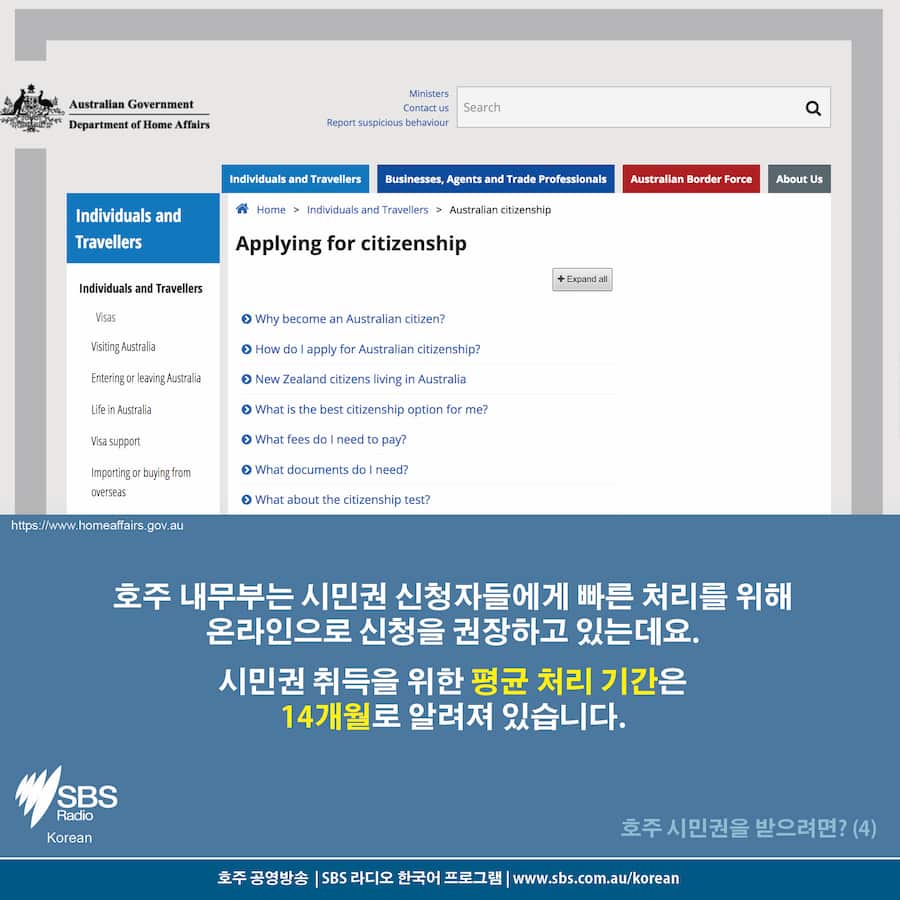 Card News: How to become an Australian citizen