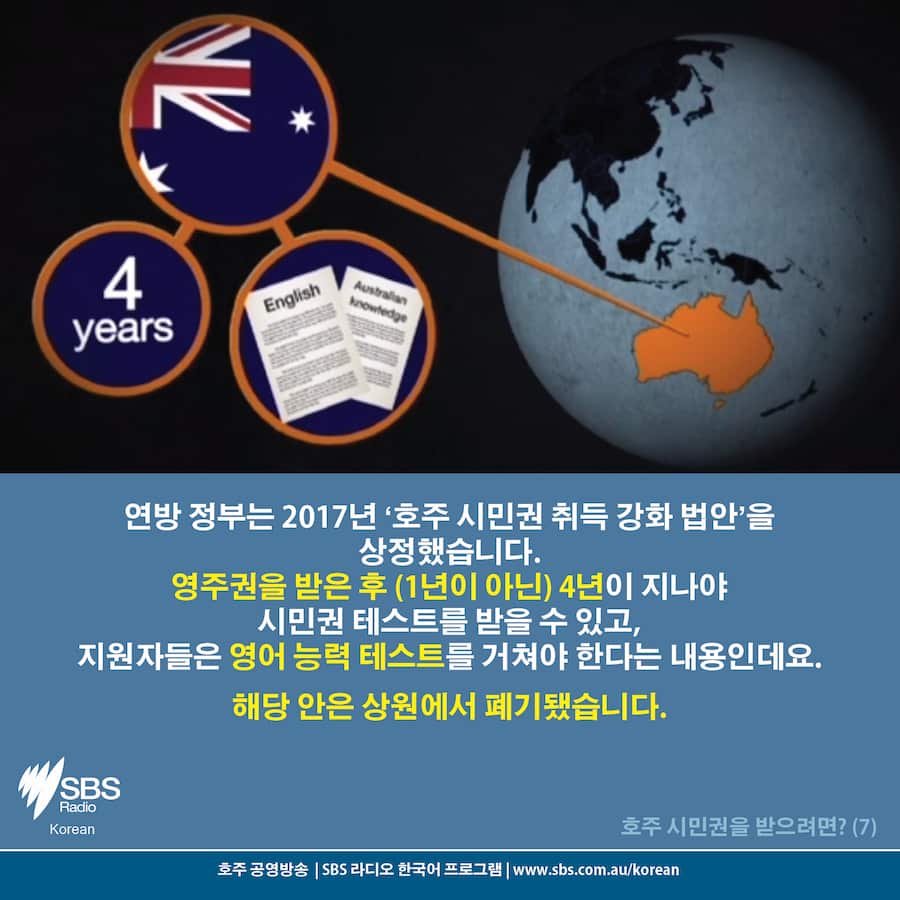 Card News: How to become an Australian citizen