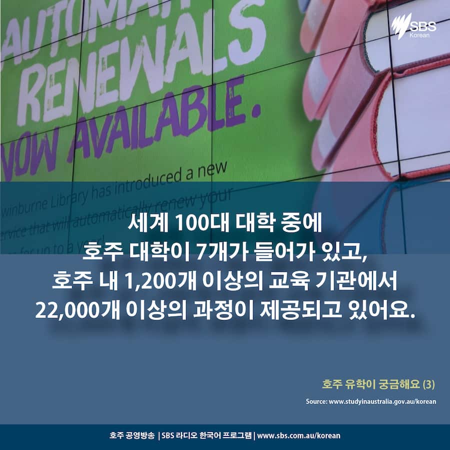 Card News: Study in Australia