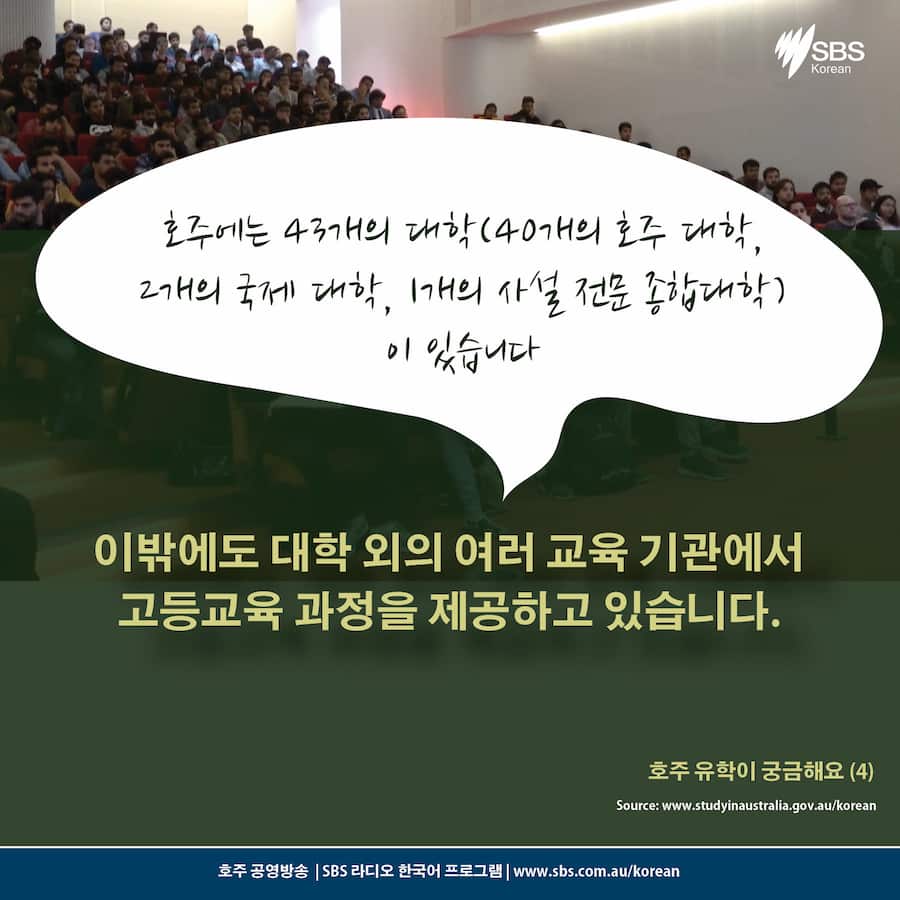 Card News: Study in Australia