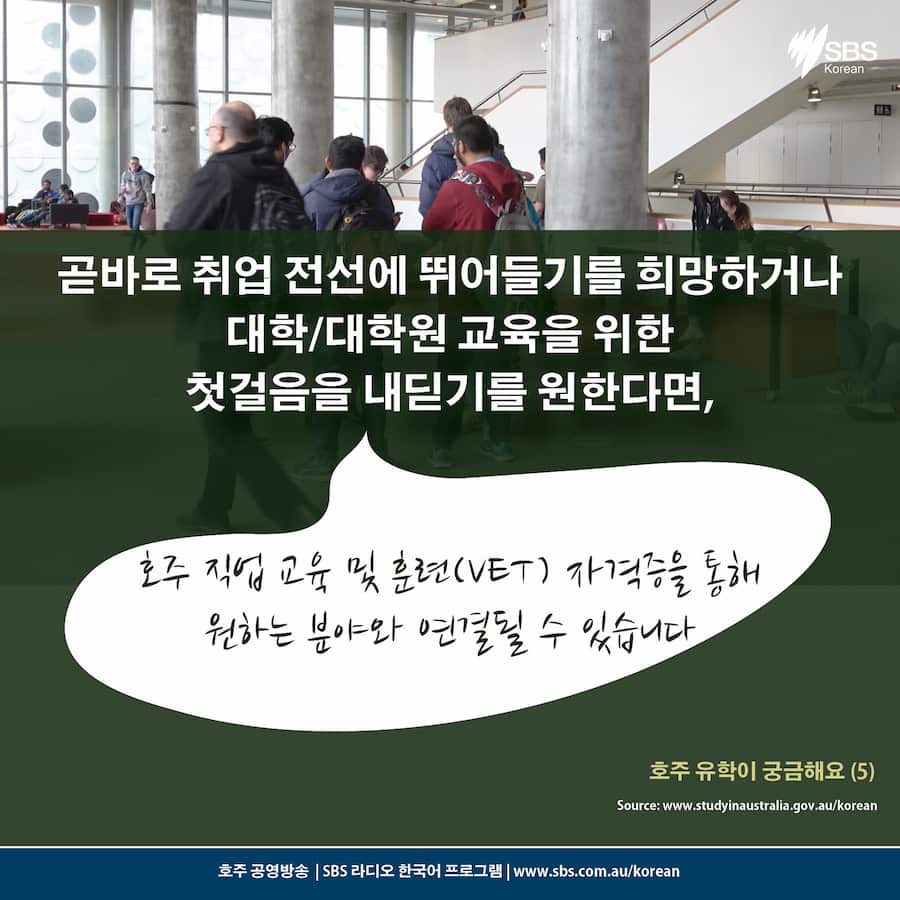 Card News: Study in Australia