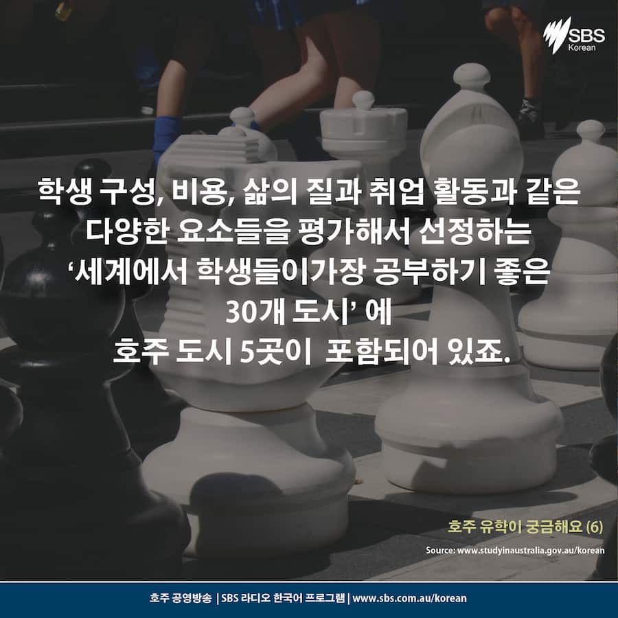 Card News: Study in Australia