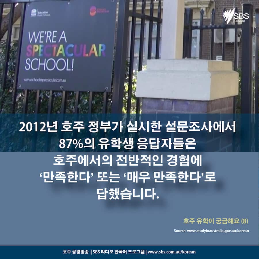 Card News: Study in Australia