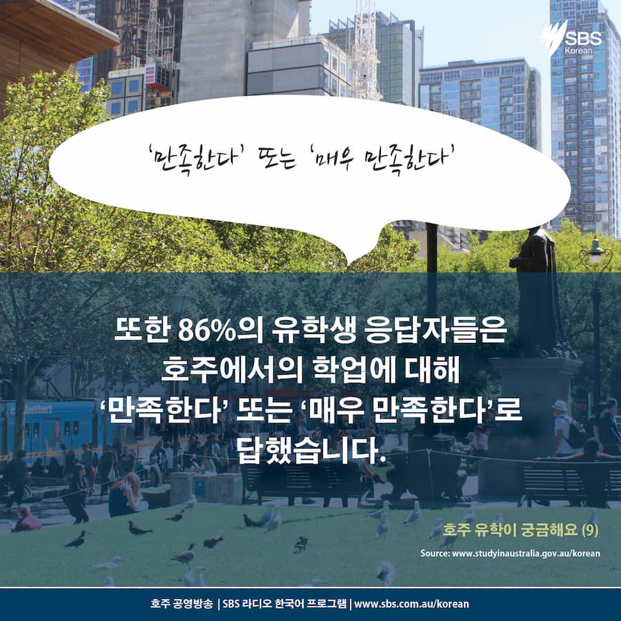 Card News: Study in Australia