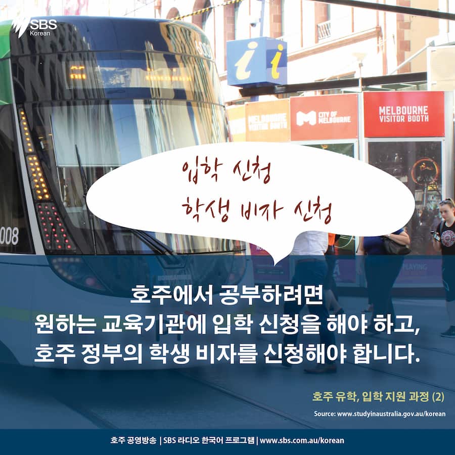 How to apply to study in Australia?