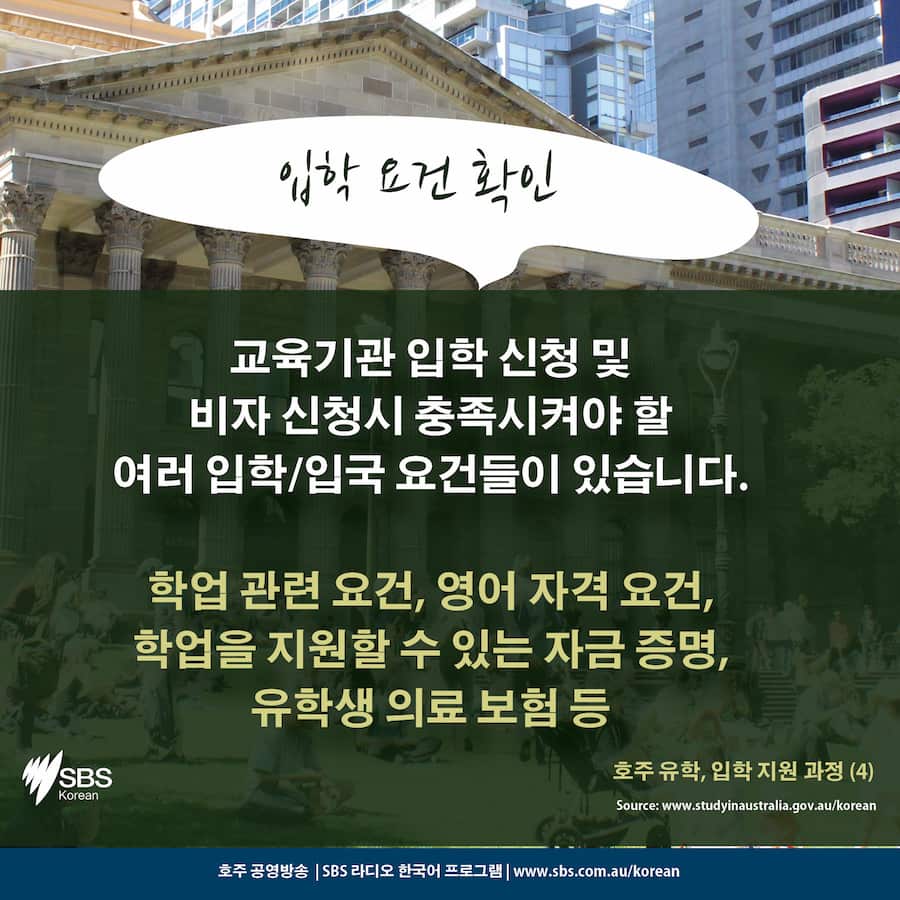 How to apply to study in Australia?