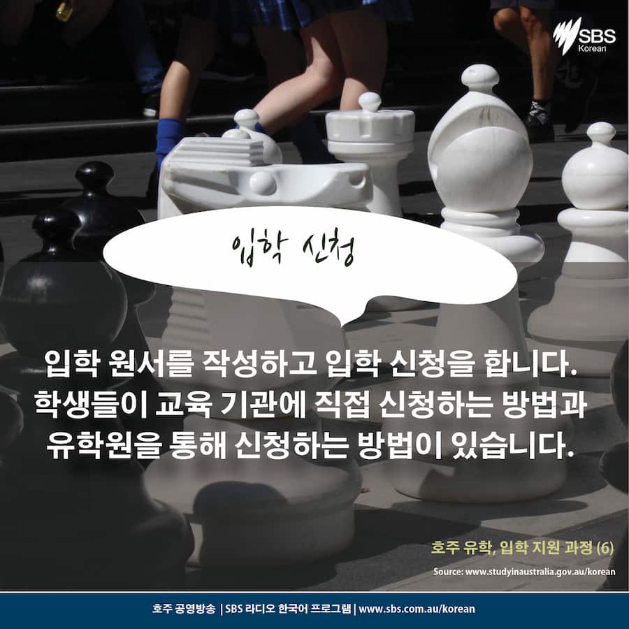 How to apply to study in Australia?