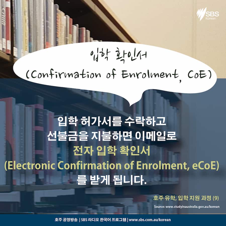 How to apply to study in Australia?