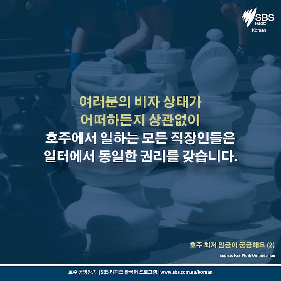 Card News: Minimum wage in Australian