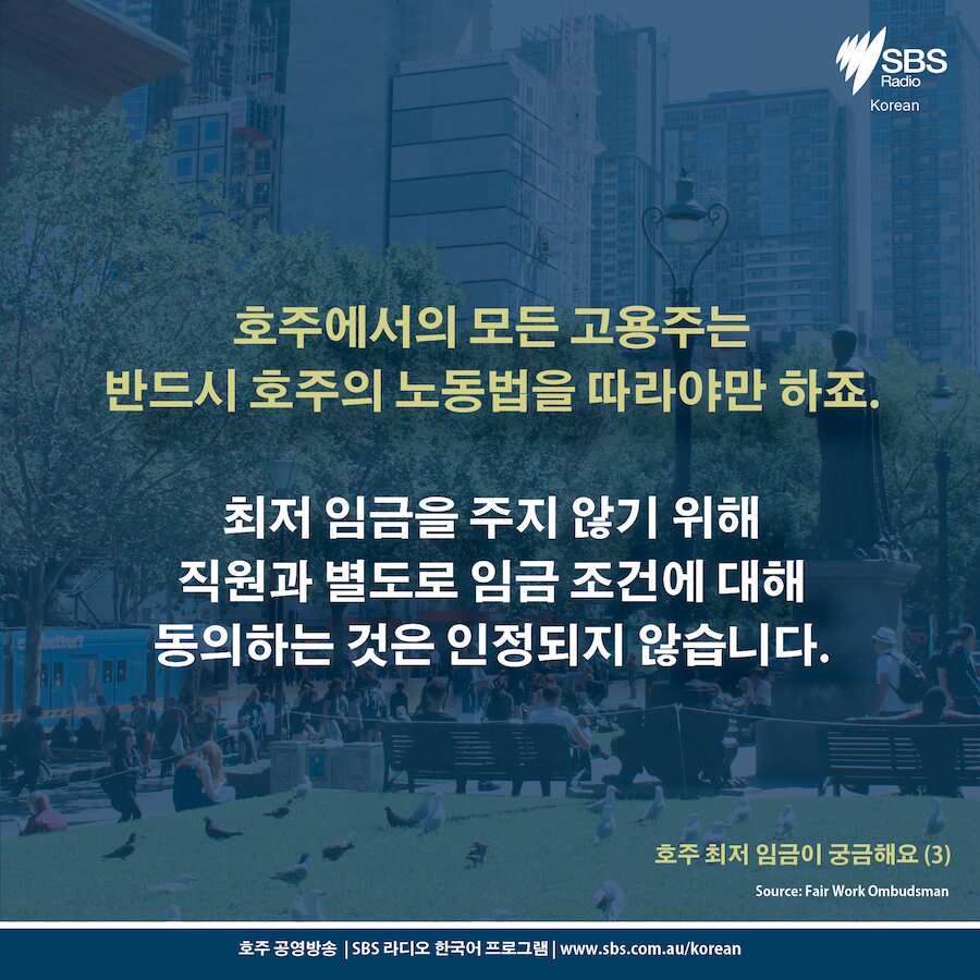 Card News: Minimum wage in Australian