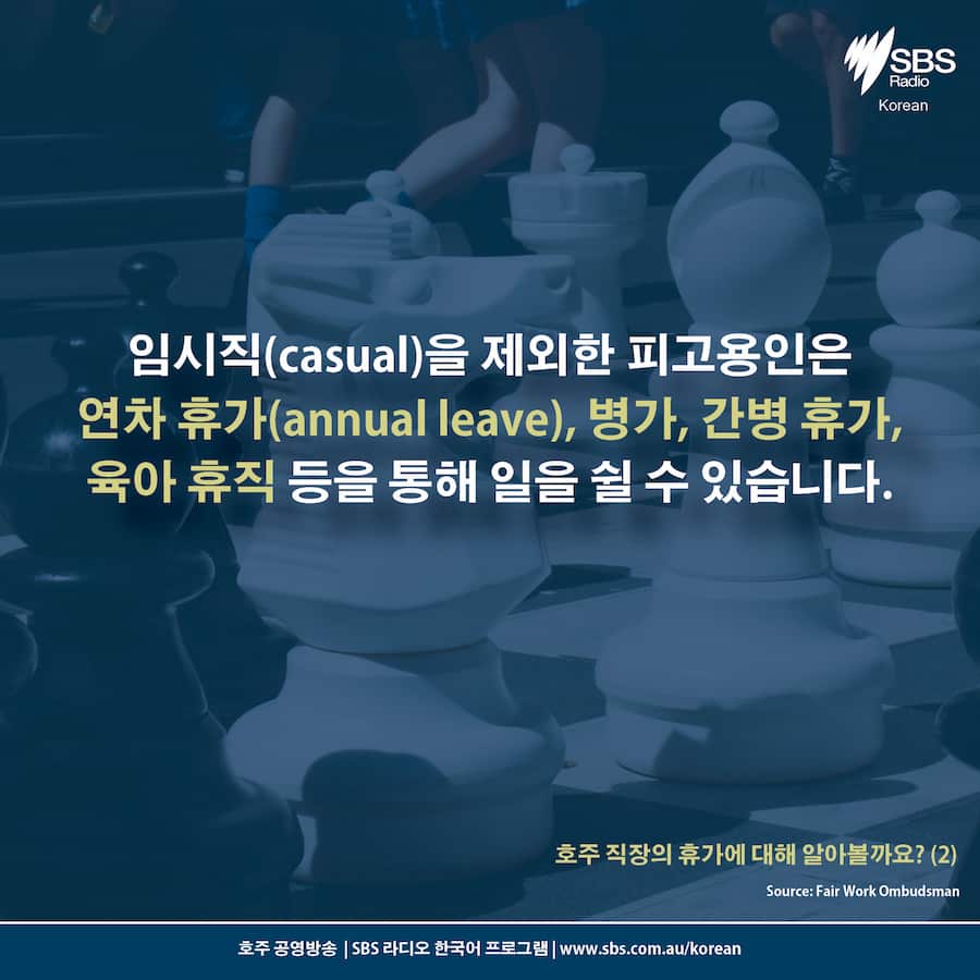 Card News: Leave for employee in Australia  