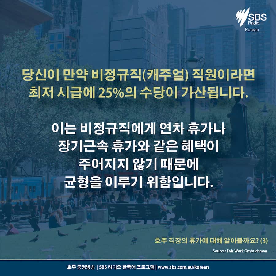 Card News: Leave for employee in Australia  