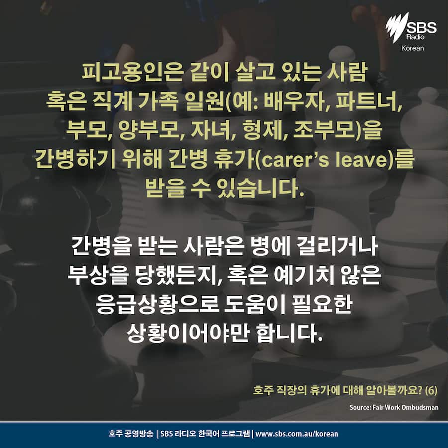 Card News: Leave for employee in Australia  