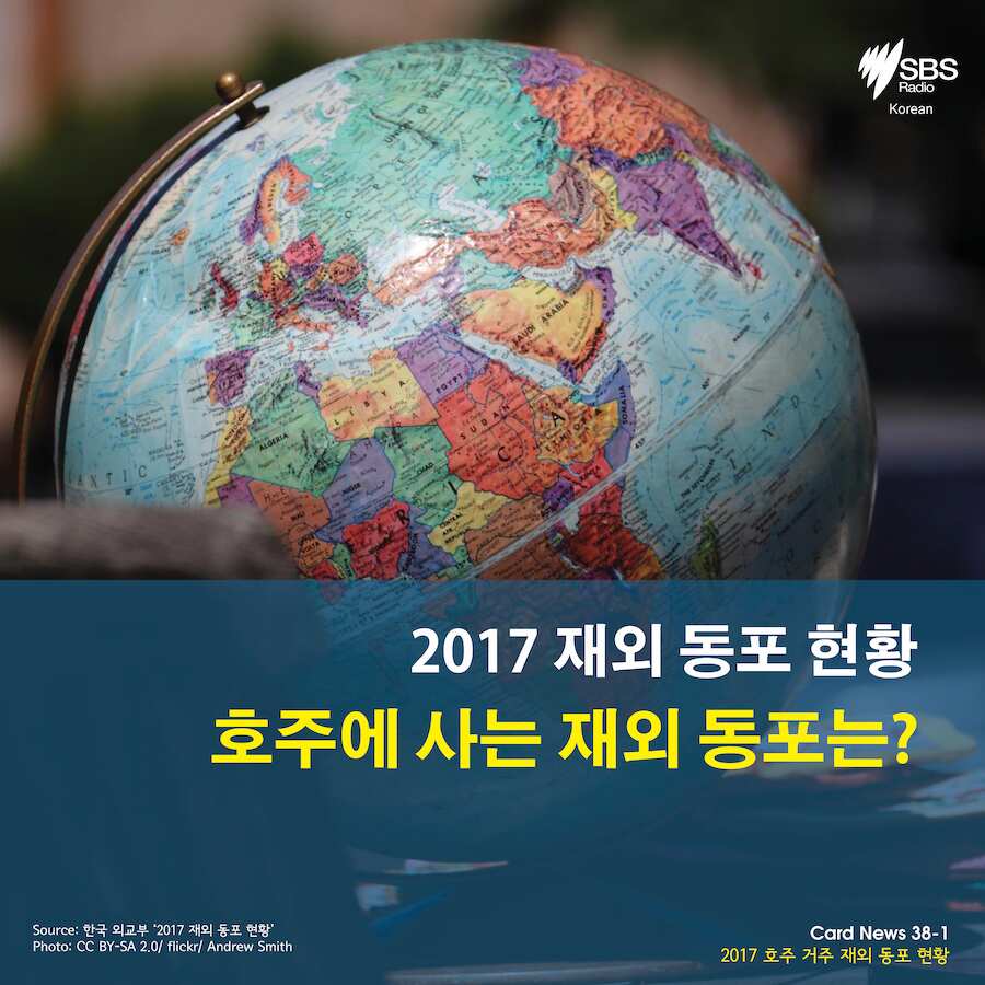 Overseas Koreans in 2017