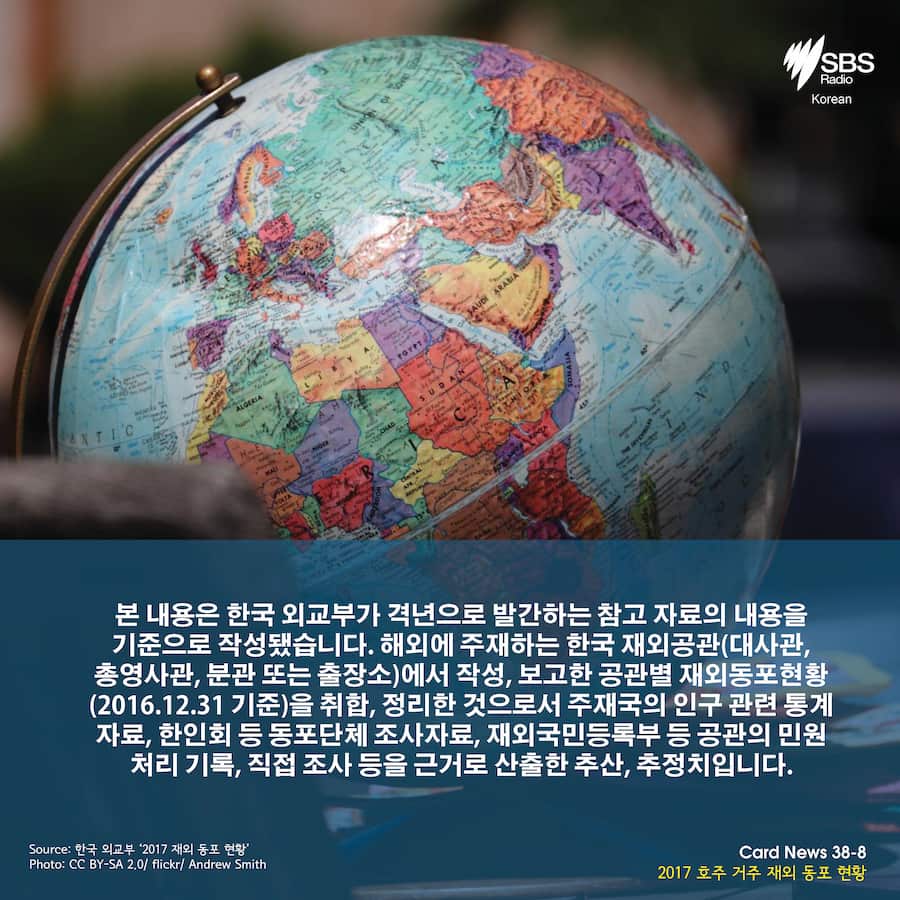 Overseas Koreans in 2017