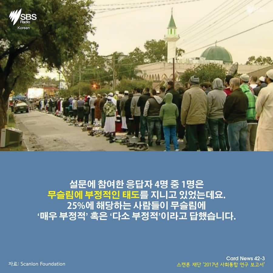 Scanlon Foundation's Mapping Social Cohesion survey 