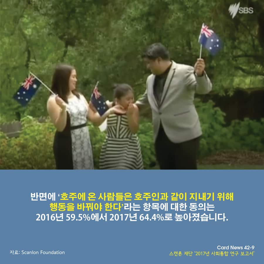 Scanlon Foundation's Mapping Social Cohesion survey 