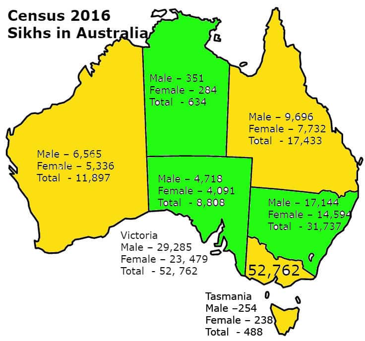 State wise number of Sikhs in Australia, as declared in Census 2016 stats