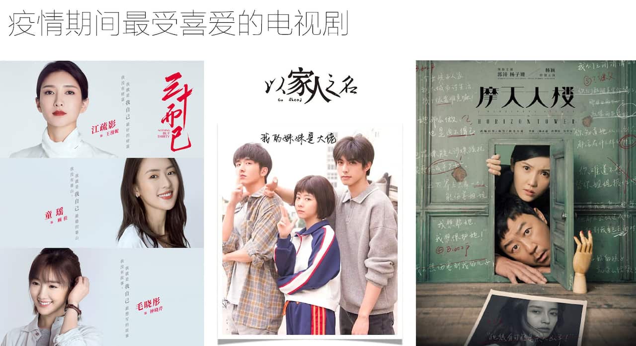 popular Chinese drama