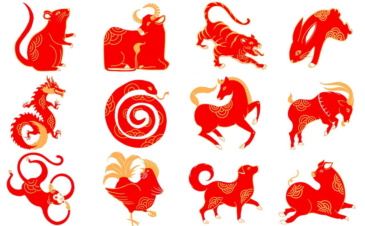 Chinese Zodiac
