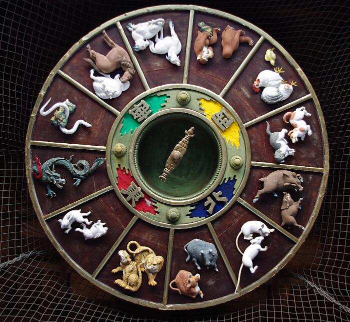 Chinese zodiac's 12-year cycle