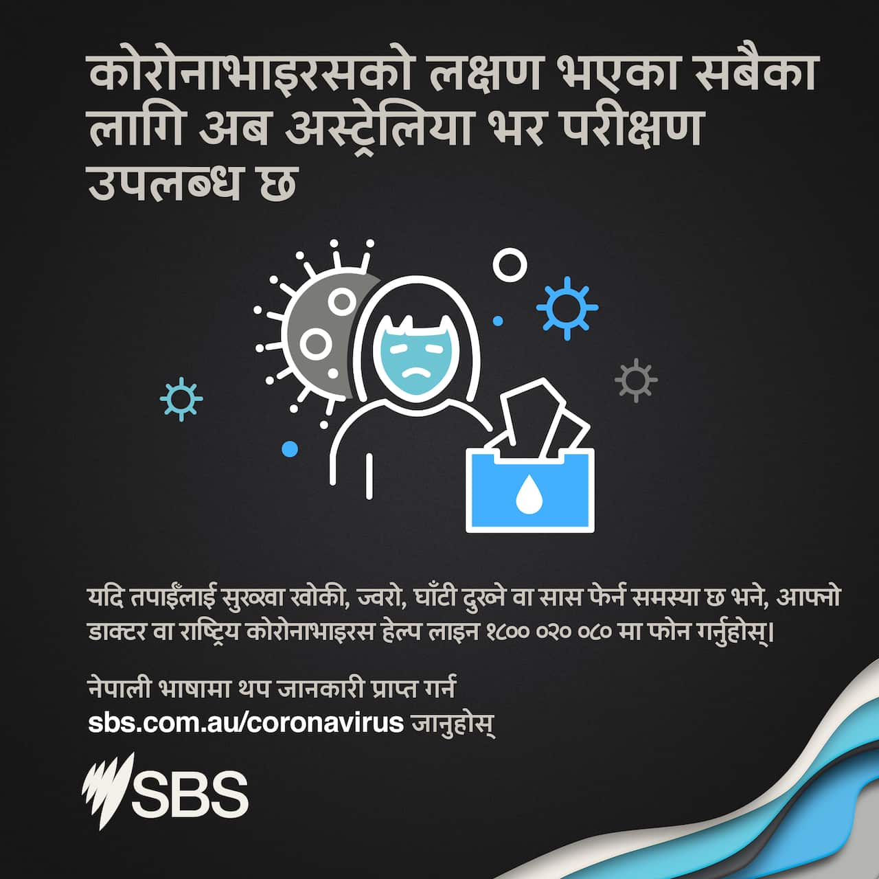 Coronavirus Nepali Infographics