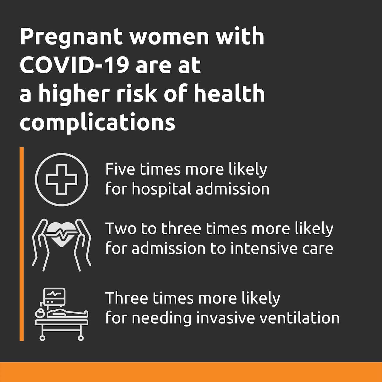COVID-19 vaccine, prenancy