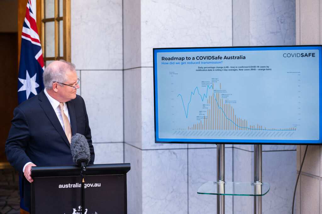 Prime Minister Scott Morrison delivering the 3 step COVID-19 plan