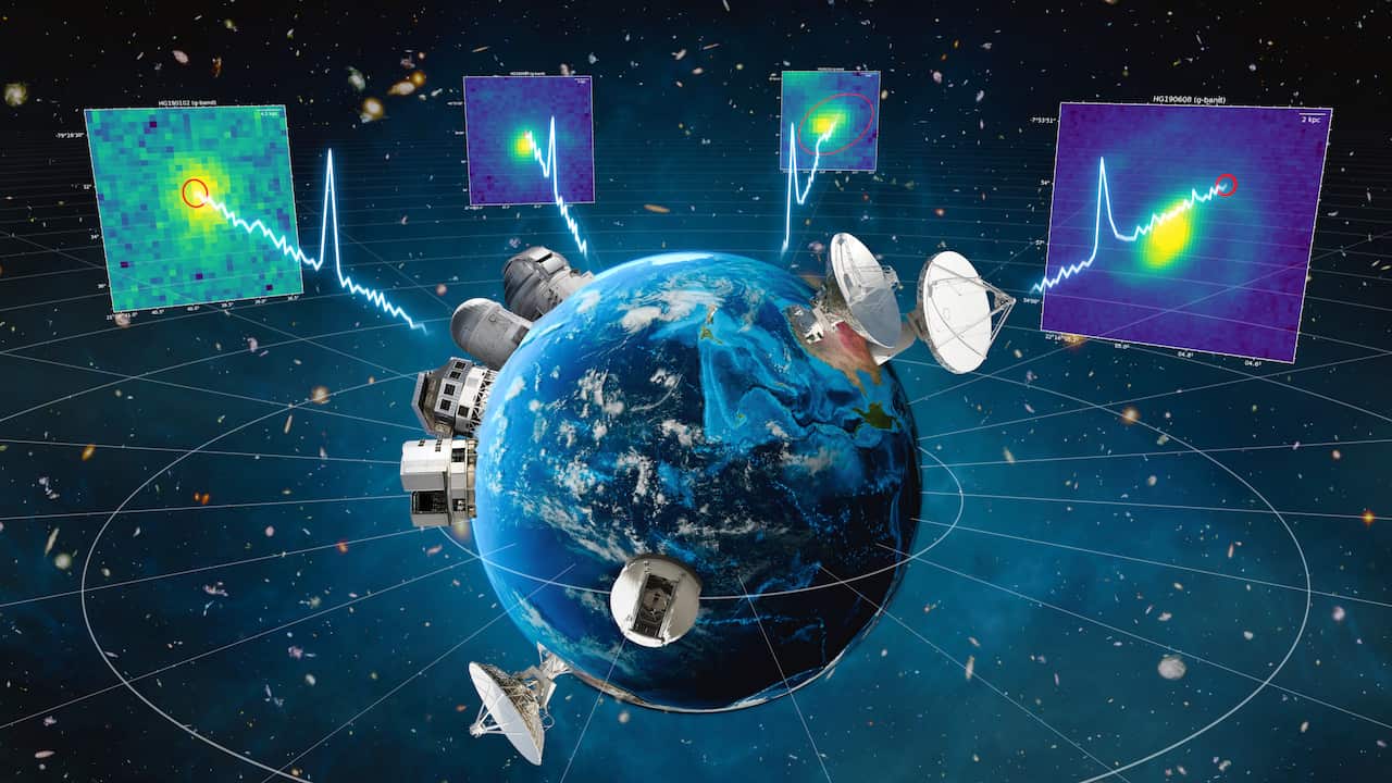 CSIRO’s ASKAP radio telescope in Western Australia detected the precise location of four fast radio bursts