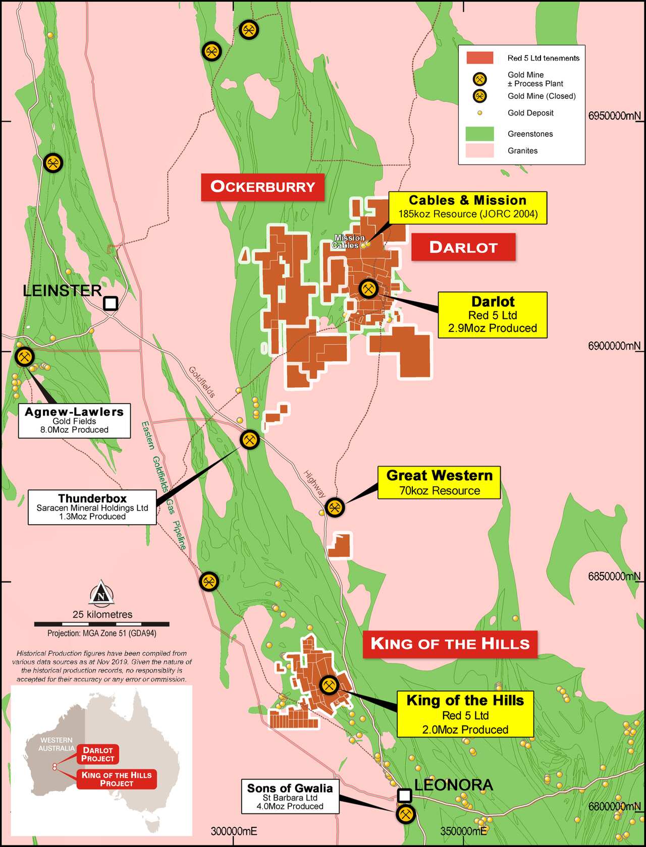 Red5's gold mines
