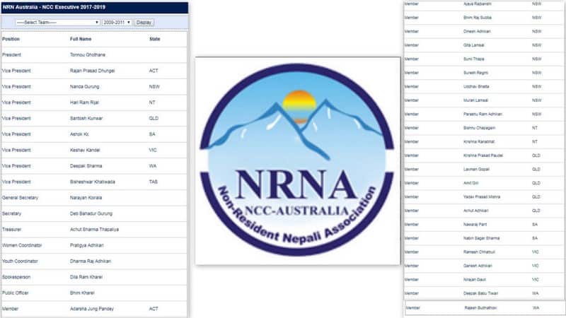 NRNA Australia executive committee 2017-2019