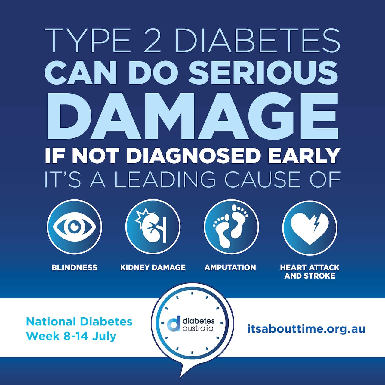 Type 2 Diabetes can do serious damage