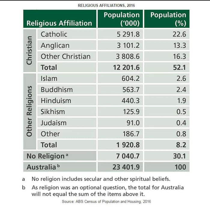 Diwali day off campaign by HCA
