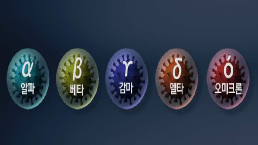 Coronavirus variants of concern