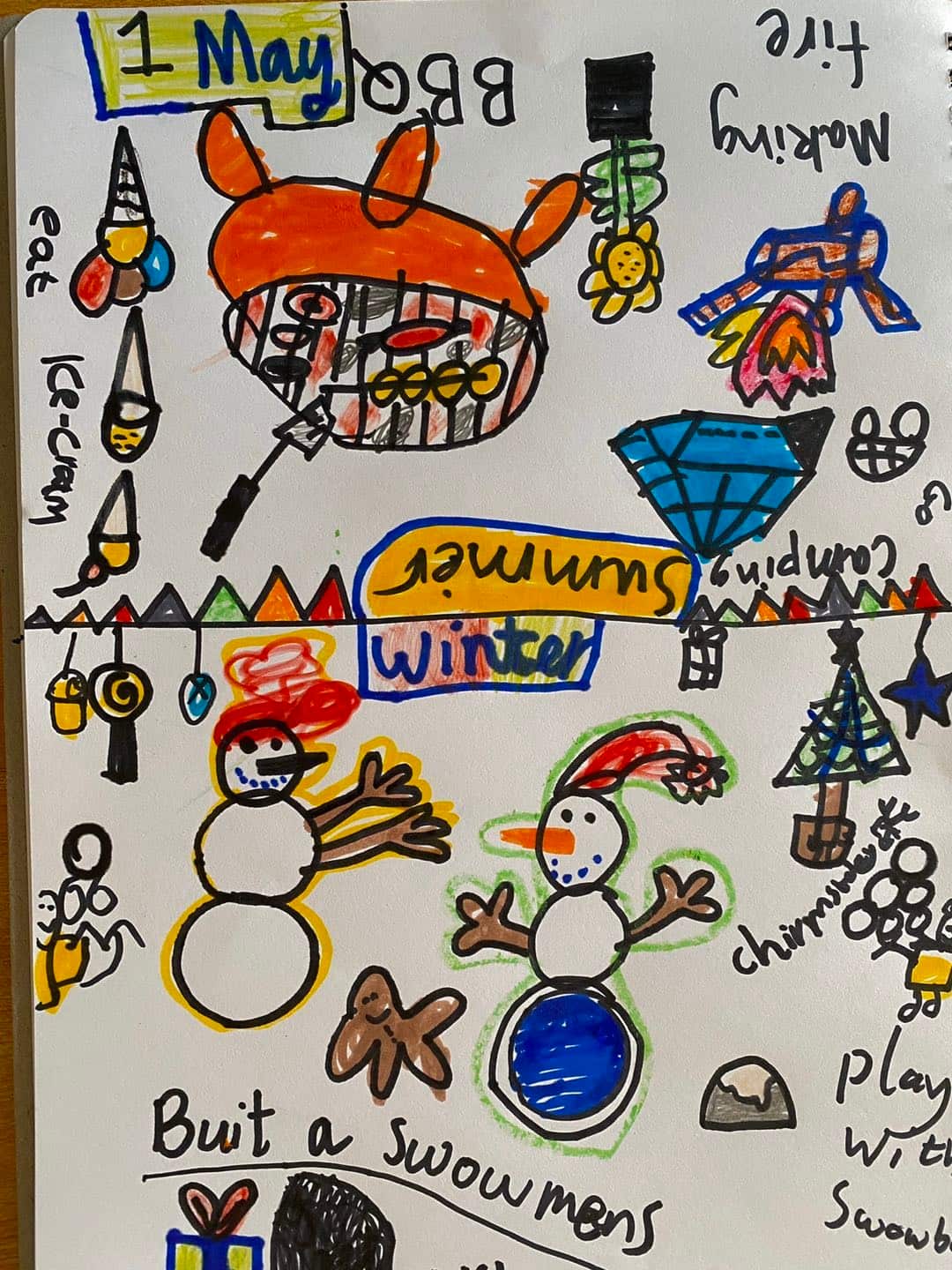 drawing by children