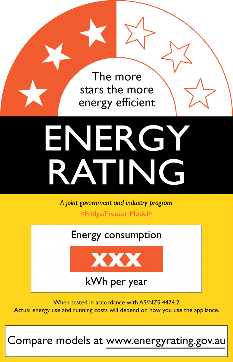 energy label australia