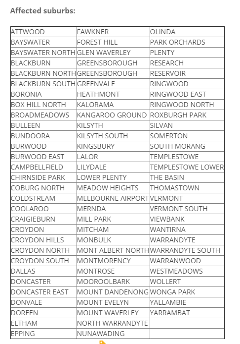 Yarra Valley Water : a potential water quality issue affecting Melbourne 88 suburbs