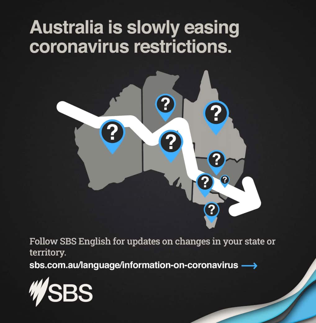 Australia eases social restriction infographic