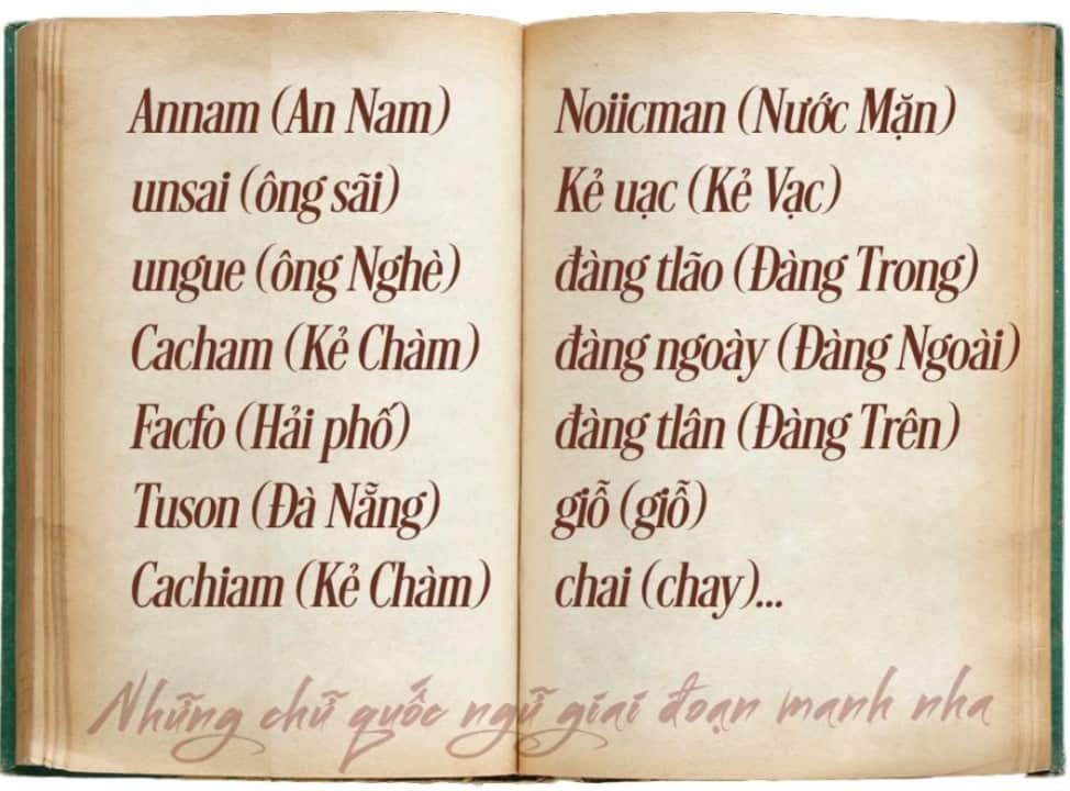 Chữ quốc ngữ thời kỳ đầu
