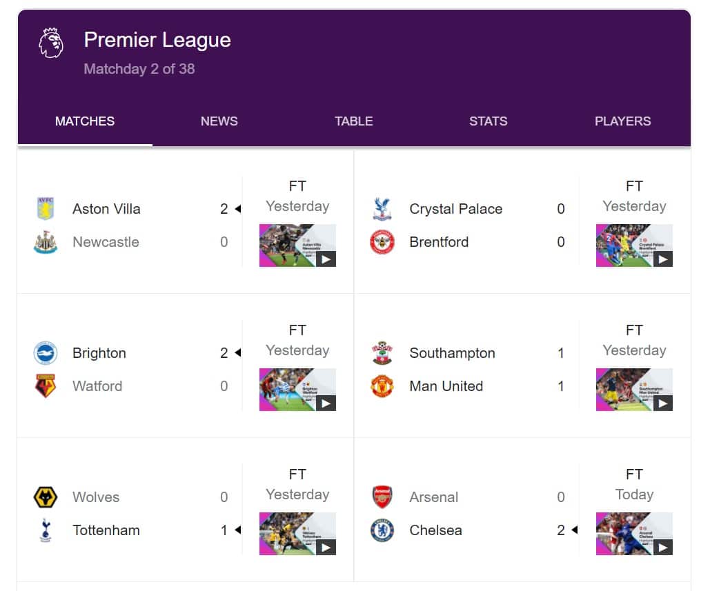 EPL 23 August 2021