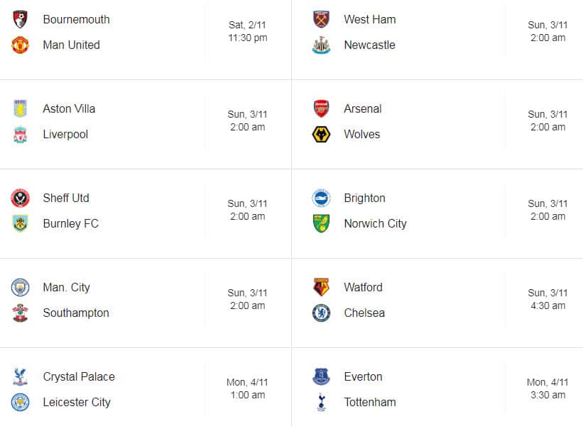 Round 11 EPL