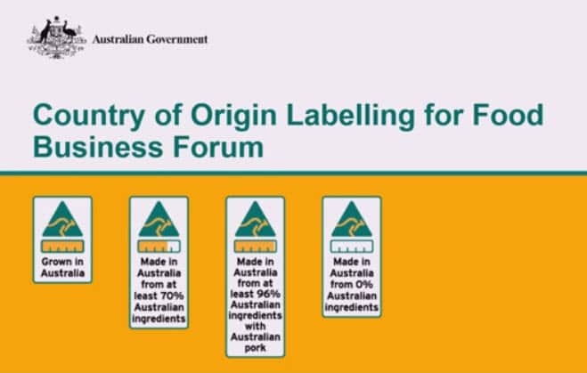 Etiquetado de alimentos