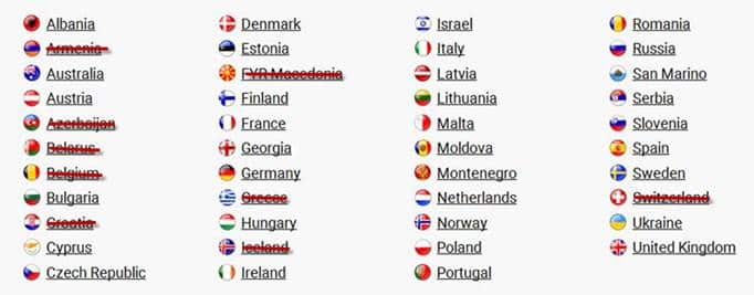 Eurovision First Semi Final Result