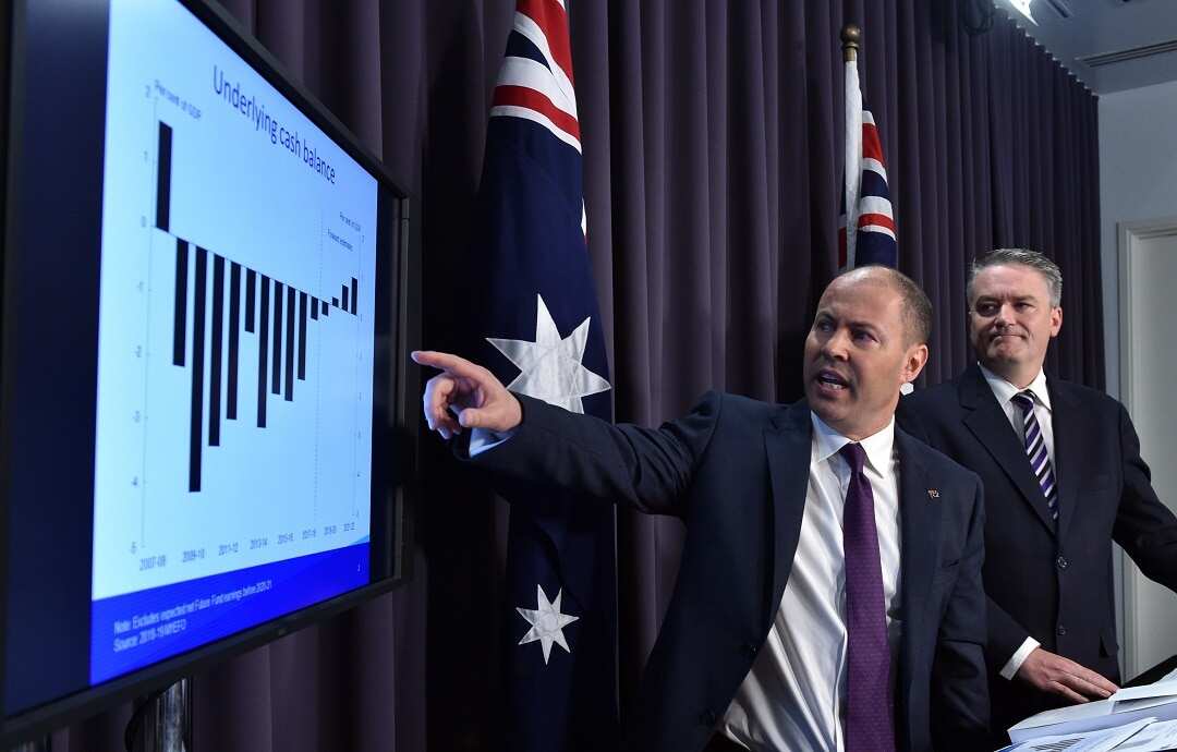 Treasurer Josh Frydenberg and Minister for Finance Mathias Cormann present the mid-year budget update. 