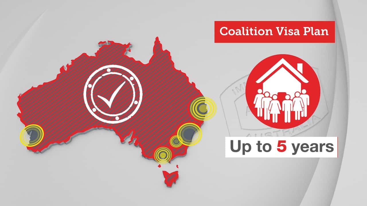 Migrants will be forced to live on regional Australia up to five years.