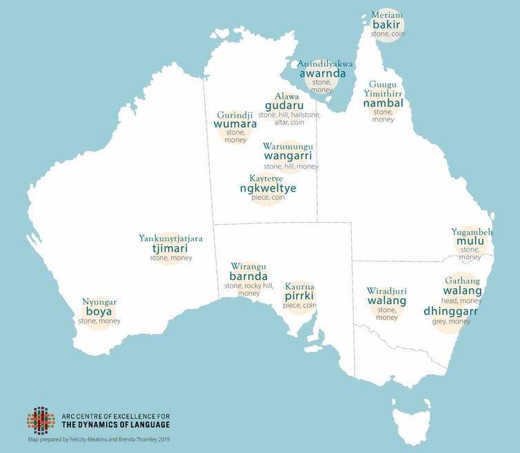 Origin of the Indigenous words for ‘money’ on the new 50 cent coin.