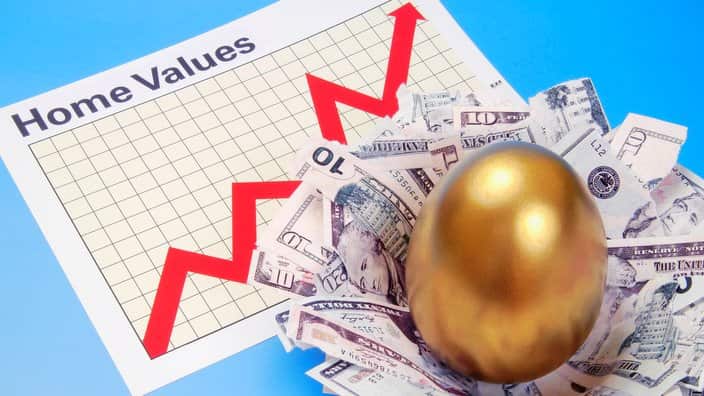 Foreign investment income