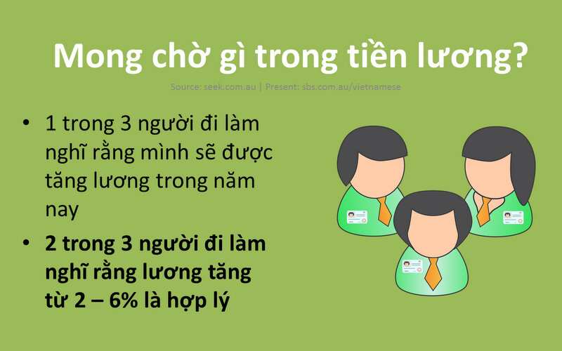 Australia's Salary Review - 2016